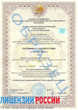 Образец сертификата соответствия Волхов Сертификат ISO 22000